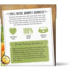 The Honest Kitchen Butcher Block Pate Chicken & Super Greens Pate Wet Dog Food & The Honest Kitchen Butcher Block Pate Turkey & Autumn Veggies Pate Wet Dog Food -Blue Buffalo || ROYAL CANIN || Wellness Sales 730654 PT2. AC SS1800 V1670005569