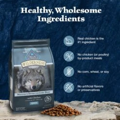Blue Buffalo Wilderness Adult High Protein Natural Chicken & Wholesome Grains Dry Dog Food -Blue Buffalo || ROYAL CANIN || Wellness Sales 733462 PT5. AC SS1800 V1694547659