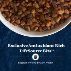 Blue Buffalo Wilderness Adult High Protein Natural Chicken & Wholesome Grains Dry Dog Food -Blue Buffalo || ROYAL CANIN || Wellness Sales 733462 PT6. AC SS1800 V1694548887