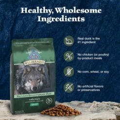Blue Buffalo Wilderness Adult High Protein Natural Duck & Wholesome Grains Dry Dog Food -Blue Buffalo || ROYAL CANIN || Wellness Sales 735486 PT5. AC SS1800 V1694550753