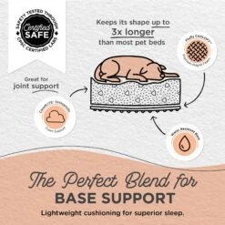 Best Friends By Sheri SnuggleSoft Faux Rabbit Fur Orthopedic Bolster Cat & Dog Bed -Blue Buffalo || ROYAL CANIN || Wellness Sales 738350 PT2. AC SS1800 V1670877620