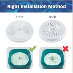 Pet Standard Petkit EverSweet 2, EverSweet 3 & Cybertial Puredrink Water Fountain Replacement Filter, 6-Pack 14 Pet Standard Petkit EverSweet 2, EverSweet 3 & Cybertial Puredrink Water Fountain Replacement Filter, 6-Pack -Blue Buffalo || ROYAL CANIN || Wellness Sales 738814 PT5. AC SS1800 V1675290099