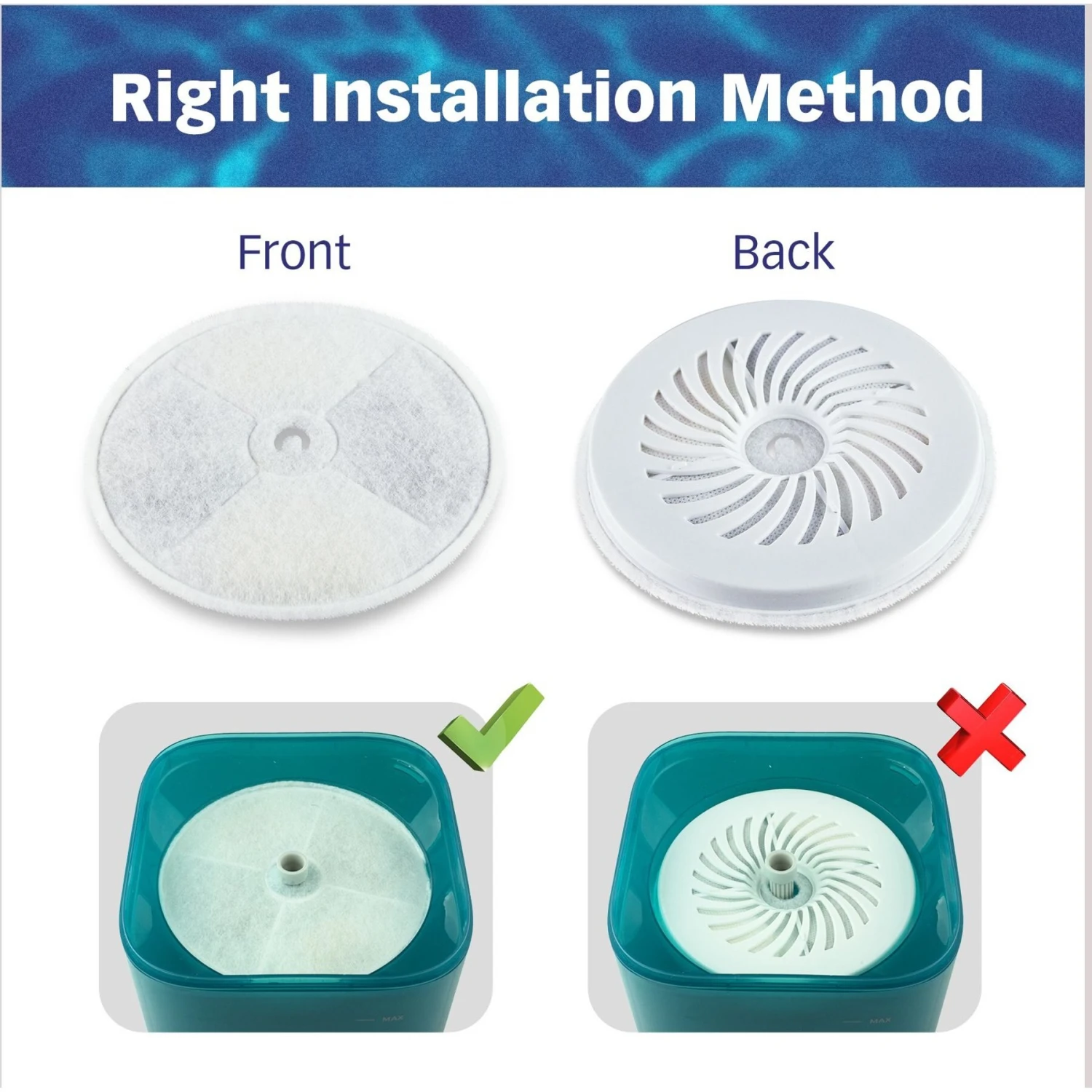 Pet Standard Petkit EverSweet 2, EverSweet 3 & Cybertial Puredrink Water Fountain Replacement Filter, 6-Pack 8 Pet Standard Petkit EverSweet 2, EverSweet 3 & Cybertial Puredrink Water Fountain Replacement Filter, 6-Pack - Image 6