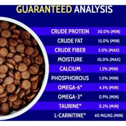 Zignature Duck Limited Ingredient Formula Dry Dog Food 16 Zignature Duck Limited Ingredient Formula Dry Dog Food -Blue Buffalo || ROYAL CANIN || Wellness Sales 74699 PT5. AC SS1800 V1660855041