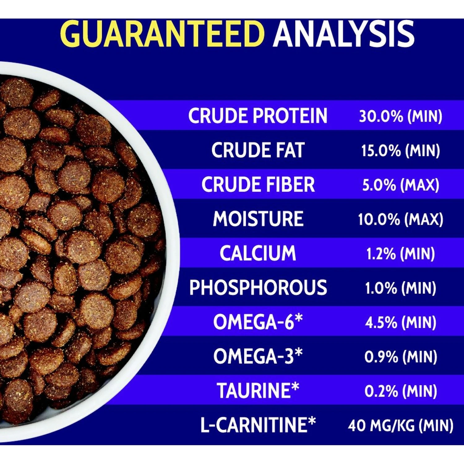 Zignature Duck Limited Ingredient Formula Dry Dog Food 8 Zignature Duck Limited Ingredient Formula Dry Dog Food - Image 6