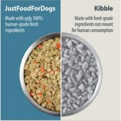 JustFoodForDogs Pantry Fresh Chicken & White Rice Fresh Dog Food -Blue Buffalo || ROYAL CANIN || Wellness Sales 749838 PT2. AC SS1800 V1696533829