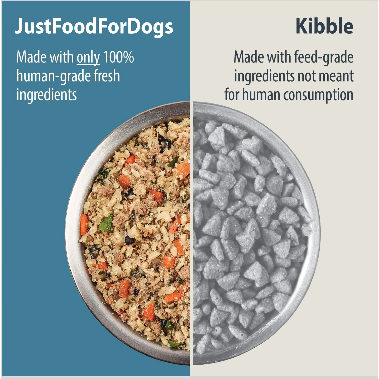 JustFoodForDogs Pantry Fresh Lamb & Brown Rice Fresh Dog Food 5 JustFoodForDogs Pantry Fresh Lamb & Brown Rice Fresh Dog Food - Image 3