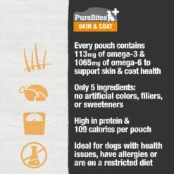 PureBites Plus Squeezables- Skin & Coat Dog Food Toppings -Blue Buffalo || ROYAL CANIN || Wellness Sales 750798 PT4. AC SS1800 V1677594567