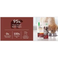 Ultimate Pet Nutrition Nutra Complete Premium Beef Freeze-Dried Raw Dog Food -Blue Buffalo || ROYAL CANIN || Wellness Sales 751070 PT5. AC SS1800 V1672952121