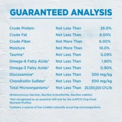 Wellness Simple Limited Ingredient Diet Grain-Free Healthy Weight Salmon & Peas Formula Dry Dog Food 19 Wellness Simple Limited Ingredient Diet Grain-Free Healthy Weight Salmon & Peas Formula Dry Dog Food -Blue Buffalo || ROYAL CANIN || Wellness Sales 75329 PT8. AC SS1800 V1515798654