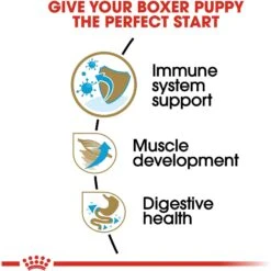 Royal Canin Breed Health Nutrition Boxer Puppy Dry Dog Food -Blue Buffalo || ROYAL CANIN || Wellness Sales 75450 PT4. AC SS1800 V1697216724