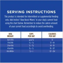 Instinct Boost Mixers Multivitamin Grain-Free Freeze-Dried Raw Adult 7+ Dog Food Topper -Blue Buffalo || ROYAL CANIN || Wellness Sales 755670 PT8. AC SS1800 V1690814100