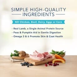 Blue Buffalo Basics Skin & Stomach Care Grain-Free Formula Lamb & Potato Recipe Large Breed Adult Dry Dog Food -Blue Buffalo || ROYAL CANIN || Wellness Sales 75677 PT3. AC SS1800 V1646277091
