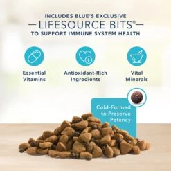Blue Buffalo Basics Skin & Stomach Care Grain-Free Formula Lamb & Potato Recipe Large Breed Adult Dry Dog Food -Blue Buffalo || ROYAL CANIN || Wellness Sales 75677 PT4. AC SS1800 V1646270486