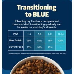 Blue Buffalo Freedom Senior Chicken Recipe Grain-Free Dry Dog Food 16 Blue Buffalo Freedom Senior Chicken Recipe Grain-Free Dry Dog Food -Blue Buffalo || ROYAL CANIN || Wellness Sales 75733 PT7. AC SS1800 V1649120492