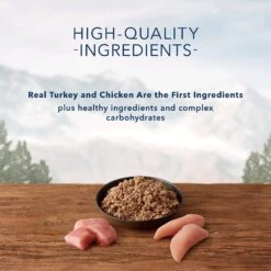 Blue Buffalo Wilderness Healthy Weight Turkey & Chicken Grill Grain-Free Adult Canned Dog Food -Blue Buffalo || ROYAL CANIN || Wellness Sales 75743 PT3. AC SS1800 V1646795484