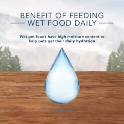 Blue Buffalo Wilderness Healthy Weight Turkey & Chicken Grill Grain-Free Adult Canned Dog Food -Blue Buffalo || ROYAL CANIN || Wellness Sales 75743 PT6. AC SS1800 V1646788658