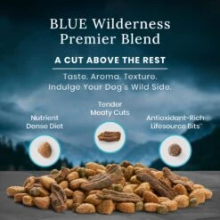 Blue Buffalo Blue Wilderness Premier Blend With Meaty Cuts Chicken Adult Dry Dog Food -Blue Buffalo || ROYAL CANIN || Wellness Sales 761734 PT2. AC SS1800 V1680630711