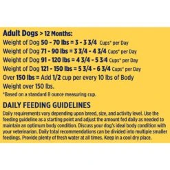 Nature's Recipe Large Breed Grain-Free Chicken, Sweet Potato & Pumpkin Recipe Dry Dog Food -Blue Buffalo || ROYAL CANIN || Wellness Sales 76257 PT6. AC SS1800 V1672843245