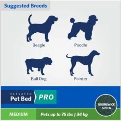 Coolaroo Pro Replacement Cover Elevated Dog & Cat Bed 15 Coolaroo Pro Replacement Cover Elevated Dog & Cat Bed -Blue Buffalo || ROYAL CANIN || Wellness Sales 763022 PT6. AC SS1800 V1674772547
