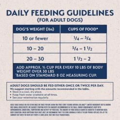 Natural Balance Limited Ingredient Beef & Brown Rice Small Breed Recipe Dry Dog Food -Blue Buffalo || ROYAL CANIN || Wellness Sales 765542 PT5. AC SS1800 V1676476516