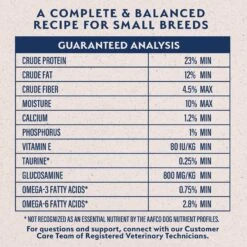 Natural Balance Limited Ingredient Beef & Brown Rice Small Breed Recipe Dry Dog Food -Blue Buffalo || ROYAL CANIN || Wellness Sales 765542 PT6. AC SS1800 V1676475975