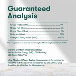 Jinx Chicken & Tuna Homestyle Grain-Free Wet Dog Food, 9-oz Pouch, Case Of 12 11 Jinx Chicken & Tuna Homestyle Grain-Free Wet Dog Food, 9-oz Pouch, Case Of 12 -Blue Buffalo || ROYAL CANIN || Wellness Sales 765694 PT3. AC SS1800 V1675201410