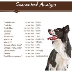 Holistic Select Adult Health Grain-Free Deboned Turkey & Lentils Recipe Dry Dog Food -Blue Buffalo || ROYAL CANIN || Wellness Sales 76657 PT4. AC SS1800 V1660574116