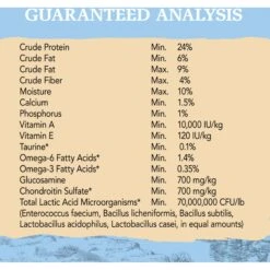 Eagle Pack Reduced Fat Adult Dry Dog Food -Blue Buffalo || ROYAL CANIN || Wellness Sales 76718 PT4. AC SS1800 V1675712601