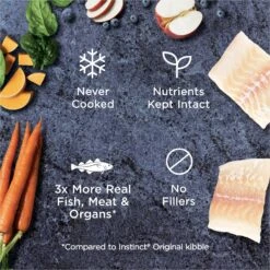 Instinct Frozen Raw Bites Grain-Free Wild-Caught Alaskan Pollock Recipe Fresh Dog Food, 5.4-lb Bag -Blue Buffalo || ROYAL CANIN || Wellness Sales 767422 PT3. AC SS1800 V1675276227