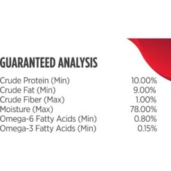 Nulo Freestyle Lamb & Lentils Recipe Grain-Free Canned Dog Food -Blue Buffalo || ROYAL CANIN || Wellness Sales 76749 PT6. AC SS1800 V1665527171