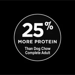 Dog Chow High Protein Recipe With Real Lamb & Beef Flavor Dry Dog Food -Blue Buffalo || ROYAL CANIN || Wellness Sales 767750 PT6. AC SS1800 V1675439509