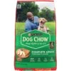 Dog Chow Complete Adult With Real Chicken Dry Dog Food -Blue Buffalo || ROYAL CANIN || Wellness Sales 767758 MAIN. AC SS1800 V1700156667