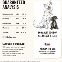 The Honest Kitchen Whole Grain Turkey Recipe Dehydrated Dog Food -Blue Buffalo || ROYAL CANIN || Wellness Sales 76912 PT4. AC SS1800 V1649727384