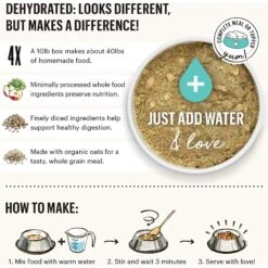 The Honest Kitchen Whole Grain Turkey Recipe Dehydrated Dog Food -Blue Buffalo || ROYAL CANIN || Wellness Sales 76912 PT5. AC SS1800 V1649749286