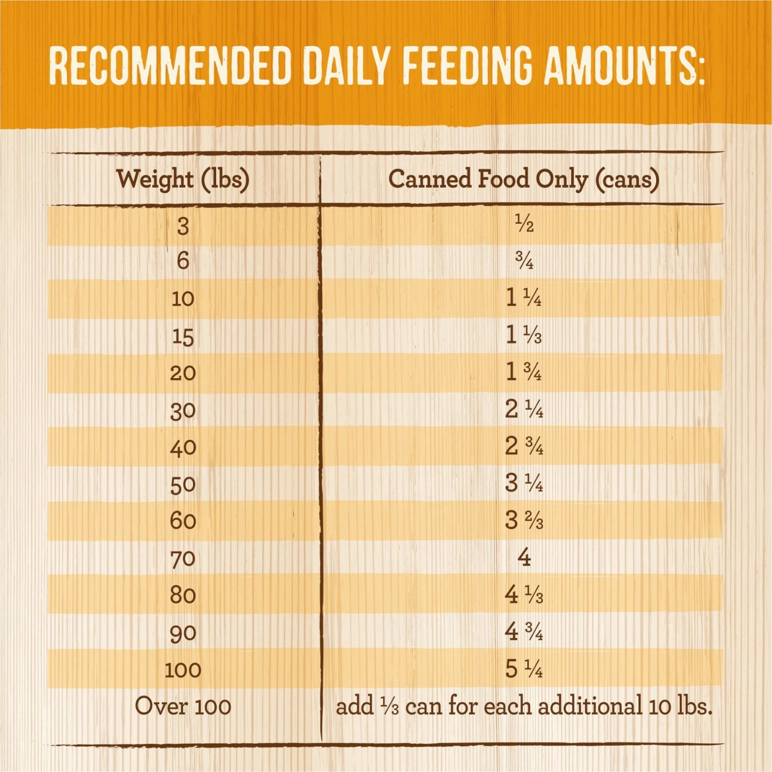 Merrick Chunky Grain-Free Wet Dog Food Colossal Chicken Dinner 11 Merrick Chunky Grain-Free Wet Dog Food Colossal Chicken Dinner - Image 9