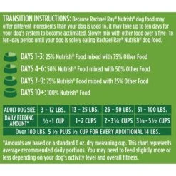 Rachael Ray Nutrish Real Chicken & Veggies Recipe Dry Dog Food -Blue Buffalo || ROYAL CANIN || Wellness Sales 770710 PT7. AC SS1800 V1675892293