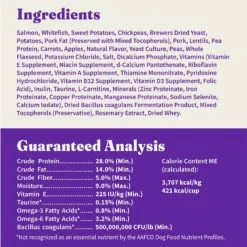 Halo Holistic Complete Digestive Health Wild-Caught Salmon & Whitefish Recipe Small Breed Dry Dog Food -Blue Buffalo || ROYAL CANIN || Wellness Sales 77071 PT8. AC SS1800 V1669909345