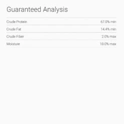 Dr. Tim's Natural Beef Chips Genuine Freeze-Dried Dog & Cat Treats 9 Dr. Tim's Natural Beef Chips Genuine Freeze-Dried Dog & Cat Treats -Blue Buffalo || ROYAL CANIN || Wellness Sales 77181 PT7. AC SS1800 V1523484903