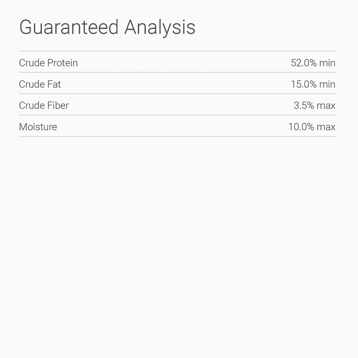 Dr. Tim's Natural Chicken Chips Genuine Freeze-Dried Dog & Cat Treats 6 Dr. Tim's Natural Chicken Chips Genuine Freeze-Dried Dog & Cat Treats - Image 4