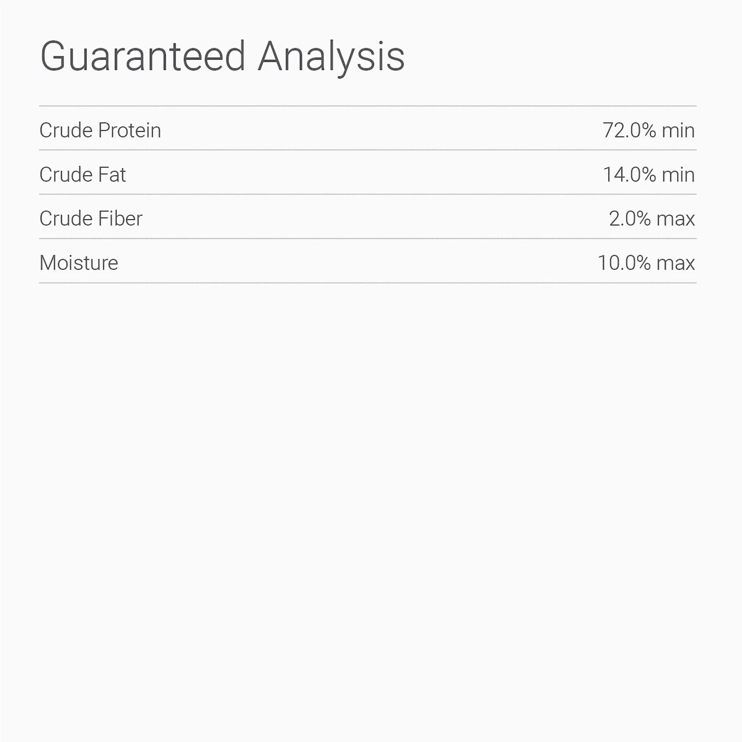 Dr. Tim's Natural Clean Tripe Genuine Freeze-Dried Dog & Cat Treats 6 Dr. Tim's Natural Clean Tripe Genuine Freeze-Dried Dog & Cat Treats - Image 4