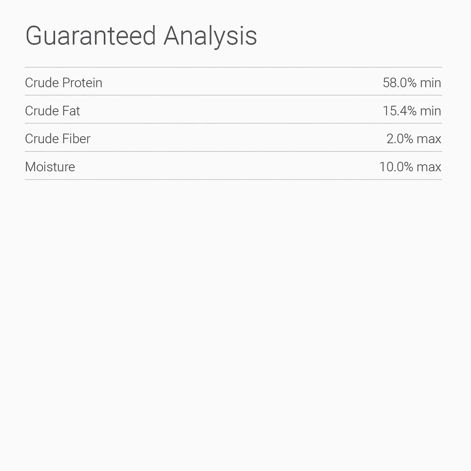 Dr. Tim's Flavor Booster Genuine Freeze-Dried Dog & Cat Food Topper 5 Dr. Tim's Flavor Booster Genuine Freeze-Dried Dog & Cat Food Topper - Image 3