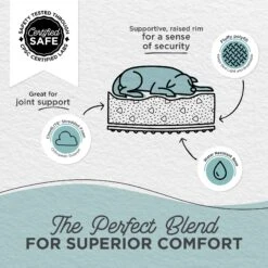 Best Friends By Sheri Soothe & Snooze Lounge Lux Memory Foam Rectangular Orthopedic Bolster Dog Bed -Blue Buffalo || ROYAL CANIN || Wellness Sales 774134 PT2. AC SS1800 V1678735982