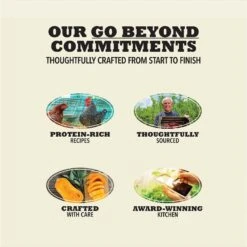 ACANA Premium Chunks Poultry Recipe In Bone Broth Grain-Free Wet Dog Food, 12.8-oz Can, Case Of 12 & ACANA Free-Run Poultry Recipe + Wholesome Grains Dry Dog Food -Blue Buffalo || ROYAL CANIN || Wellness Sales 774414 PT8. AC SS1800 V1676904560