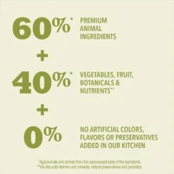 ACANA Premium Pate Puppy Recipe In Bone Broth Grain-Free Wet Dog Food & ACANA Puppy Recipe Grain-Free Dry Puppy Food -Blue Buffalo || ROYAL CANIN || Wellness Sales 774422 PT8. AC SS1800 V1676904624