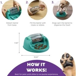 Nina Ottosson By Outward Hound Spin N' Eat Dog Food Puzzle Feeder, Green -Blue Buffalo || ROYAL CANIN || Wellness Sales 778214 PT2. AC SS1800 V1694286711