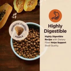 Wellness CORE Digestive Health Chicken & Brown Rice Dry Dog Food, 24-lb Bag 13 Wellness CORE Digestive Health Chicken & Brown Rice Dry Dog Food, 24-lb Bag -Blue Buffalo || ROYAL CANIN || Wellness Sales 778398 PT2. AC SS1800 V1677612889