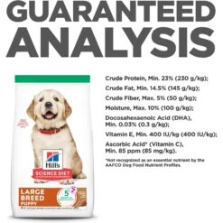 Hill's Science Diet Puppy Large Breed Lamb Meal & Brown Rice Recipe Dry Dog Food -Blue Buffalo || ROYAL CANIN || Wellness Sales 779126 PT7. AC SS1800 V1676751523