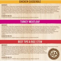 Merrick Kitchen Comforts Real Meat & Brown Rice With Grains Variety Pack Wet Dog Food, 12.7-oz Can, Case Of 12 16 Merrick Kitchen Comforts Real Meat & Brown Rice With Grains Variety Pack Wet Dog Food, 12.7-oz Can, Case Of 12 -Blue Buffalo || ROYAL CANIN || Wellness Sales 781950 PT5. AC SS1800 V1683814375