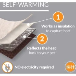 K&H Pet Products Self-Warming Elevated Dog Bed -Blue Buffalo || ROYAL CANIN || Wellness Sales 78467 PT3. AC SS1800 V1607147224